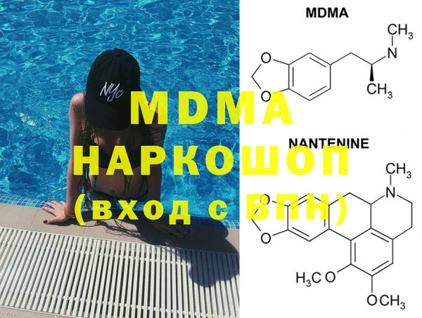 индика Нефтегорск